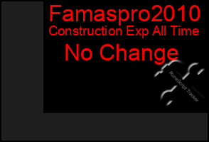 Total Graph of Famaspro2010