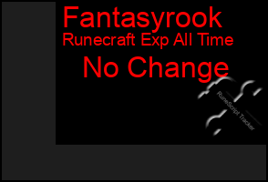 Total Graph of Fantasyrook