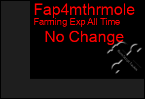 Total Graph of Fap4mthrmole