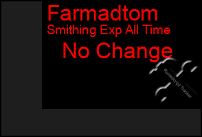 Total Graph of Farmadtom