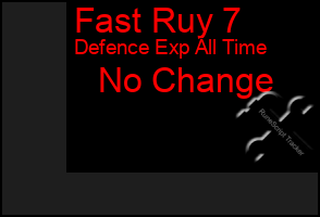 Total Graph of Fast Ruy 7