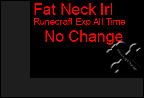 Total Graph of Fat Neck Irl