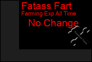 Total Graph of Fatass Fart