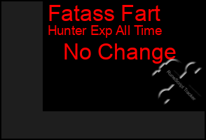 Total Graph of Fatass Fart