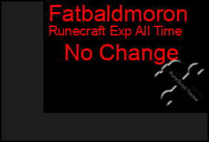 Total Graph of Fatbaldmoron
