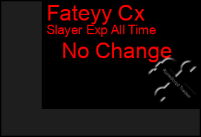 Total Graph of Fateyy Cx