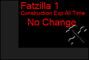 Total Graph of Fatzilla 1