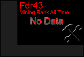 Total Graph of Fdr43