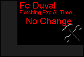 Total Graph of Fe Duval