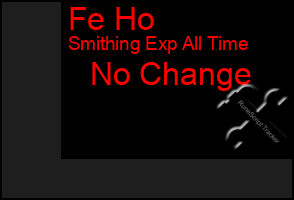 Total Graph of Fe Ho