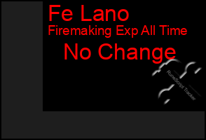 Total Graph of Fe Lano