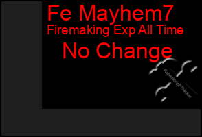 Total Graph of Fe Mayhem7