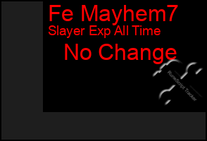Total Graph of Fe Mayhem7