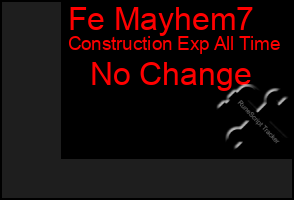 Total Graph of Fe Mayhem7