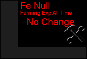 Total Graph of Fe Null