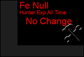 Total Graph of Fe Null