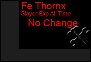 Total Graph of Fe Thornx