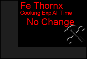 Total Graph of Fe Thornx