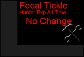 Total Graph of Fecal Tickle