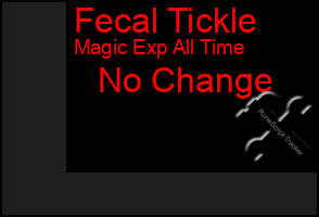 Total Graph of Fecal Tickle