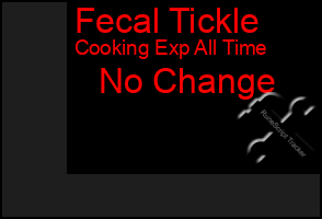 Total Graph of Fecal Tickle