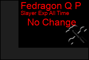 Total Graph of Fedragon Q P