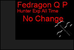 Total Graph of Fedragon Q P