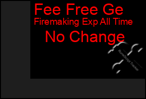 Total Graph of Fee Free Ge