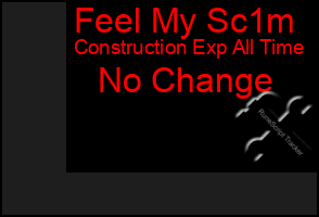 Total Graph of Feel My Sc1m