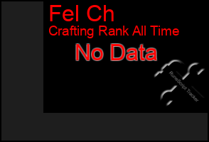 Total Graph of Fel Ch