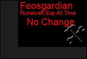 Total Graph of Feosgardian