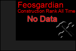 Total Graph of Feosgardian