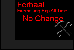 Total Graph of Ferhaal