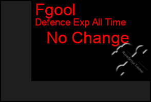 Total Graph of Fgool