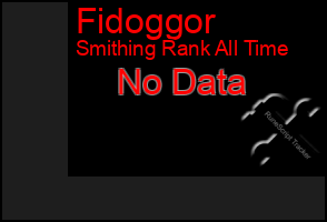 Total Graph of Fidoggor