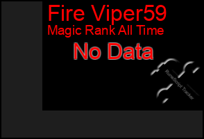 Total Graph of Fire Viper59