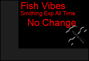 Total Graph of Fish Vibes