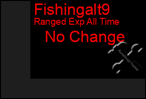 Total Graph of Fishingalt9