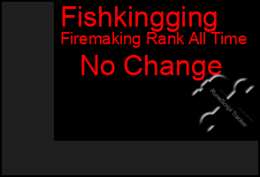 Total Graph of Fishkingging