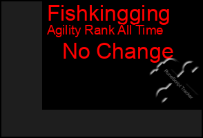 Total Graph of Fishkingging