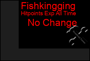 Total Graph of Fishkingging