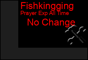 Total Graph of Fishkingging