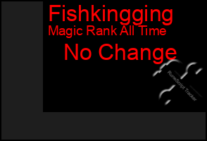 Total Graph of Fishkingging