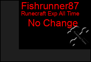 Total Graph of Fishrunner87