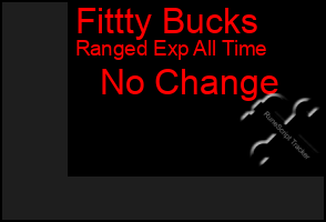 Total Graph of Fittty Bucks