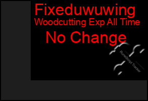 Total Graph of Fixeduwuwing