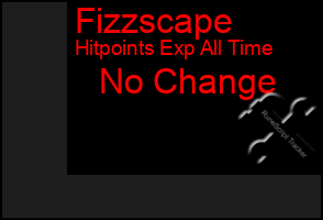 Total Graph of Fizzscape