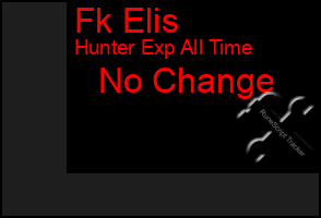 Total Graph of Fk Elis