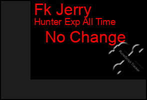 Total Graph of Fk Jerry