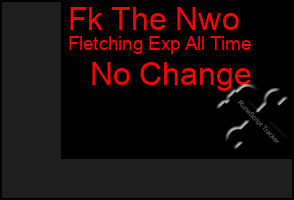 Total Graph of Fk The Nwo